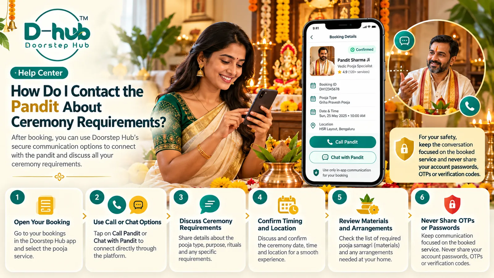 How Do I Contact the Pandit About Ceremony Requirements?