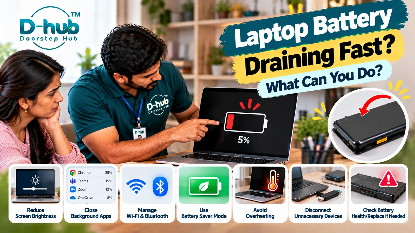 Laptop Battery Draining Fast: What Can You Do?