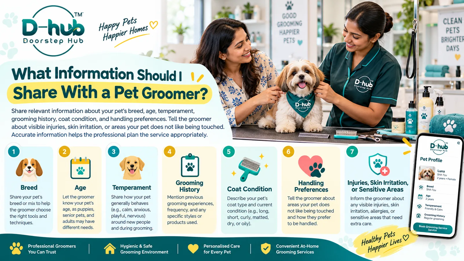 What Information Should I Share With a Pet Groomer?