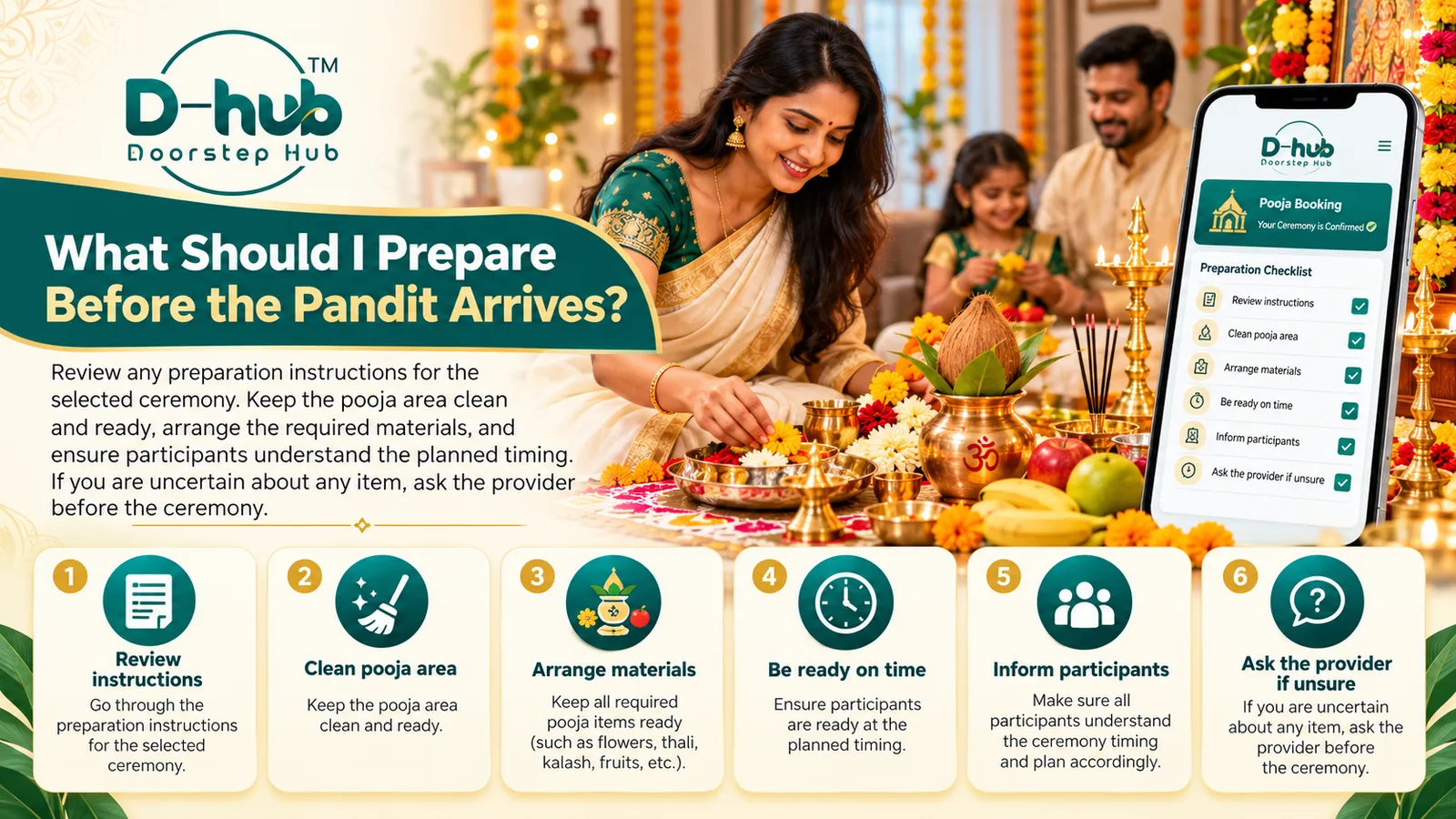 What Should I Prepare Before the Pandit Arrives?